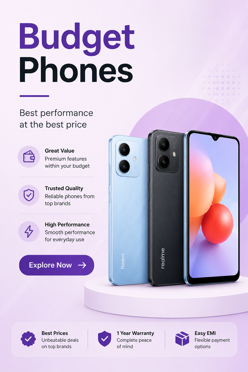 Budget Phones