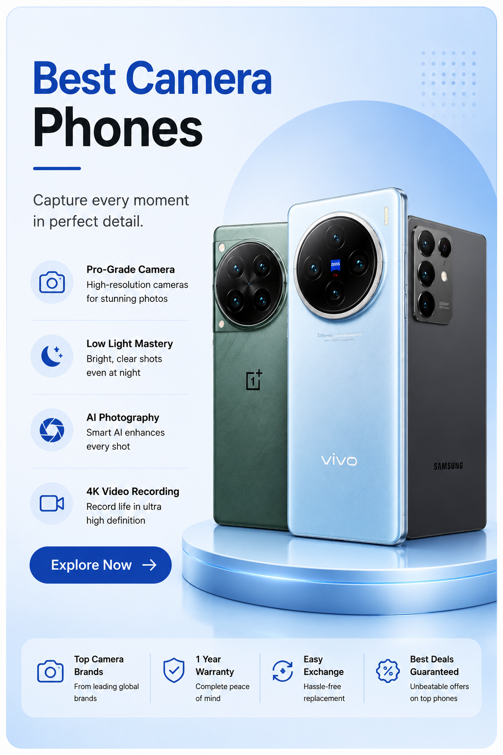 Best Camera Phones