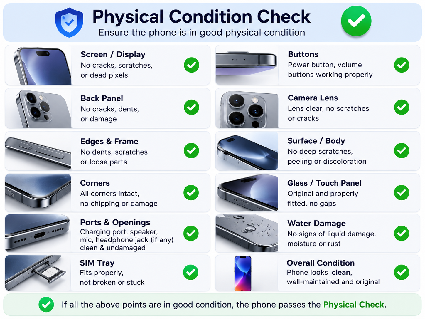 Physical Condition