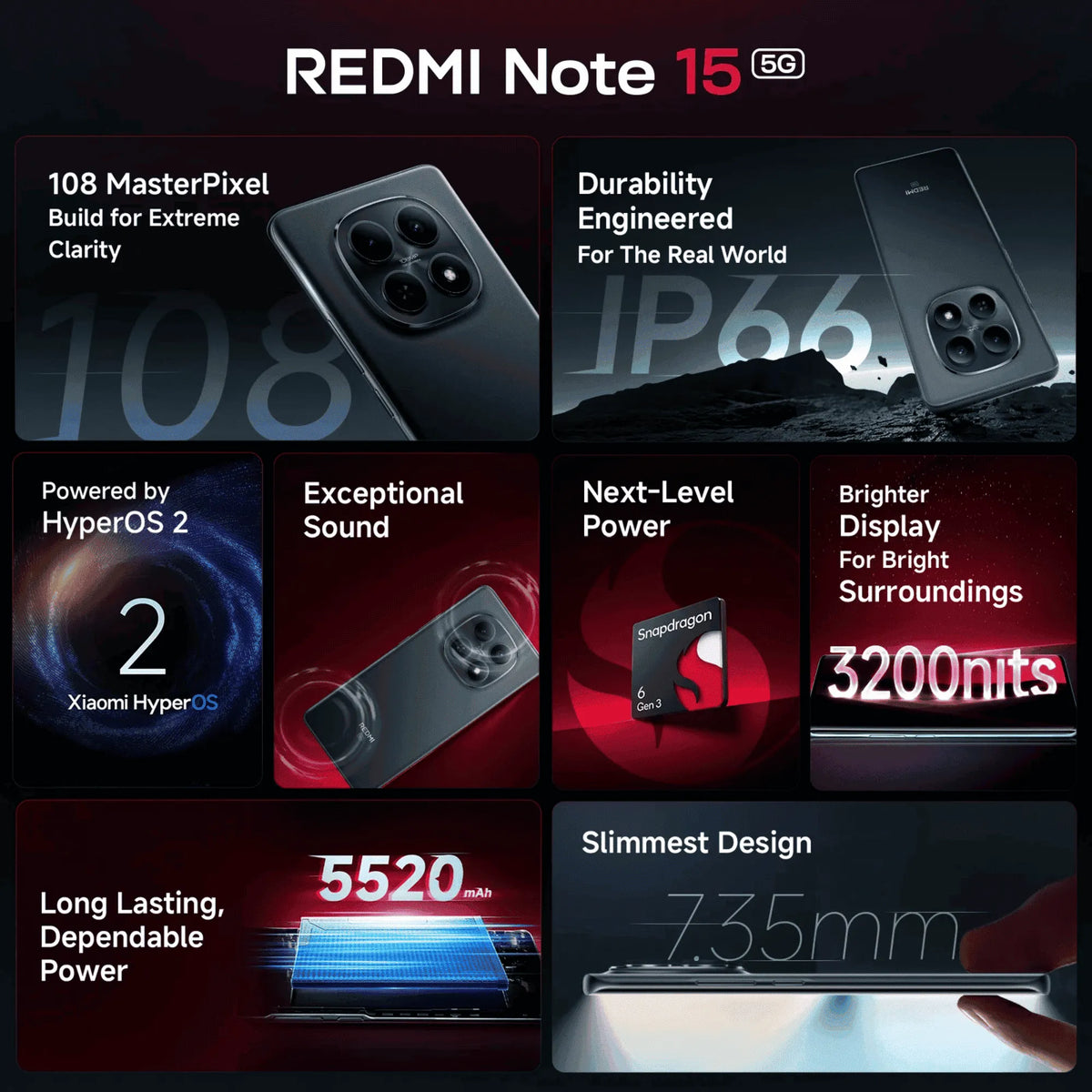 Redmi note 15 5g - open box