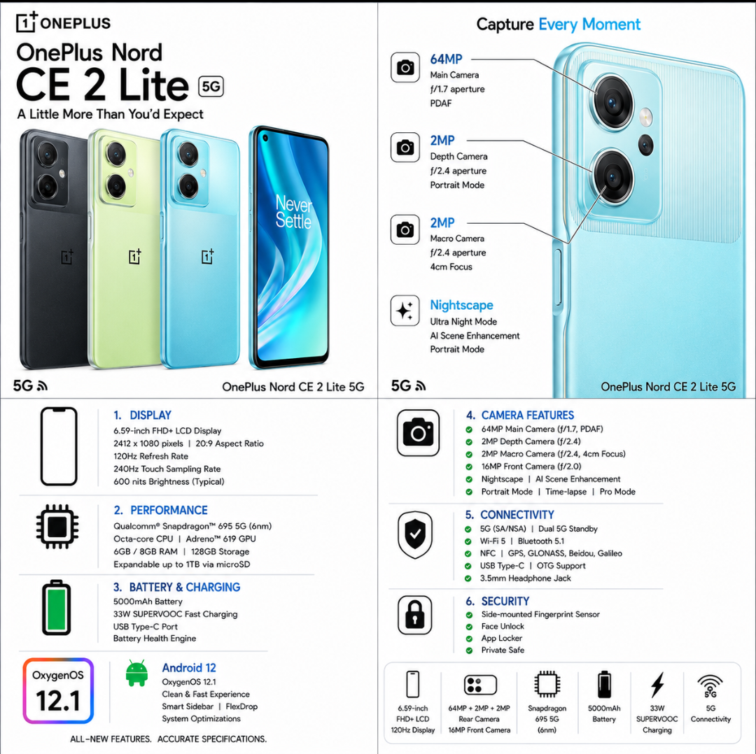 OnePlus Nord CE 2 lite 5g - Refurbished