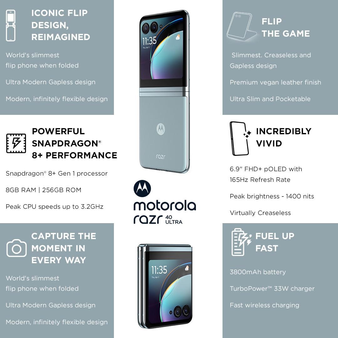 MOTO RAZR 40 ULTRA - REFURBISHED