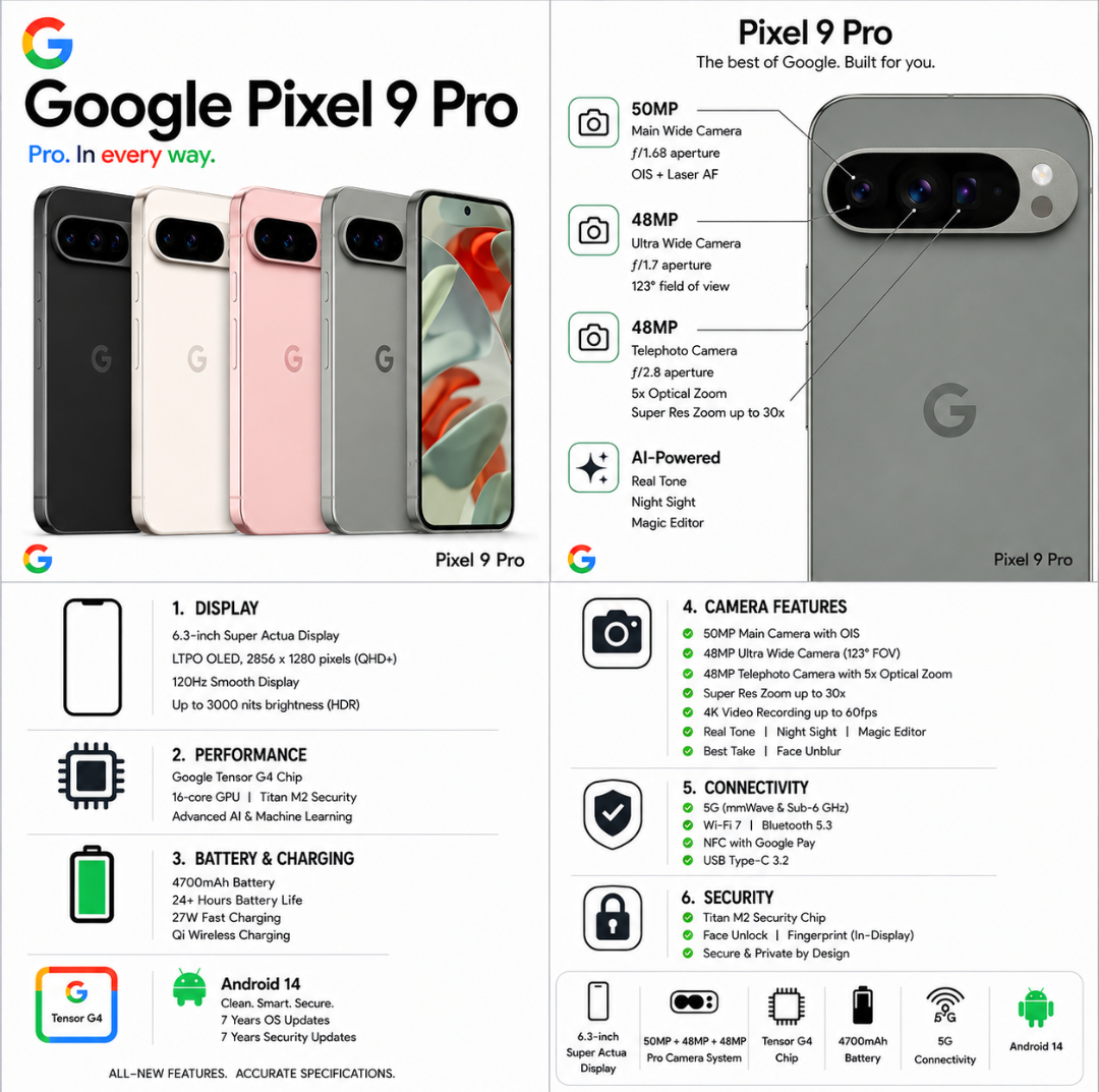 Google Pixel 9 Pro 5g - Refurbished