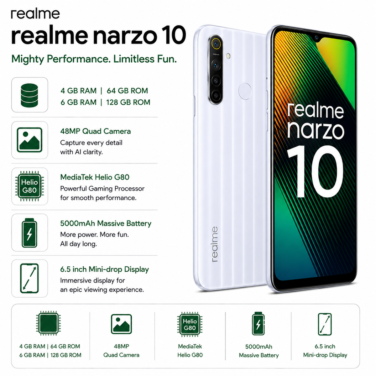 Realme narzo 10 4g - Refurbished