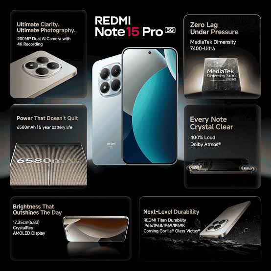 Redmi note 15 pro+ 5g - open box