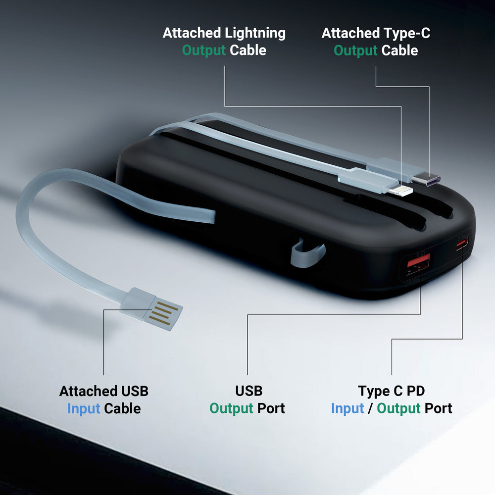 Zebronics EnergiTank 10R2 Powerbank - New