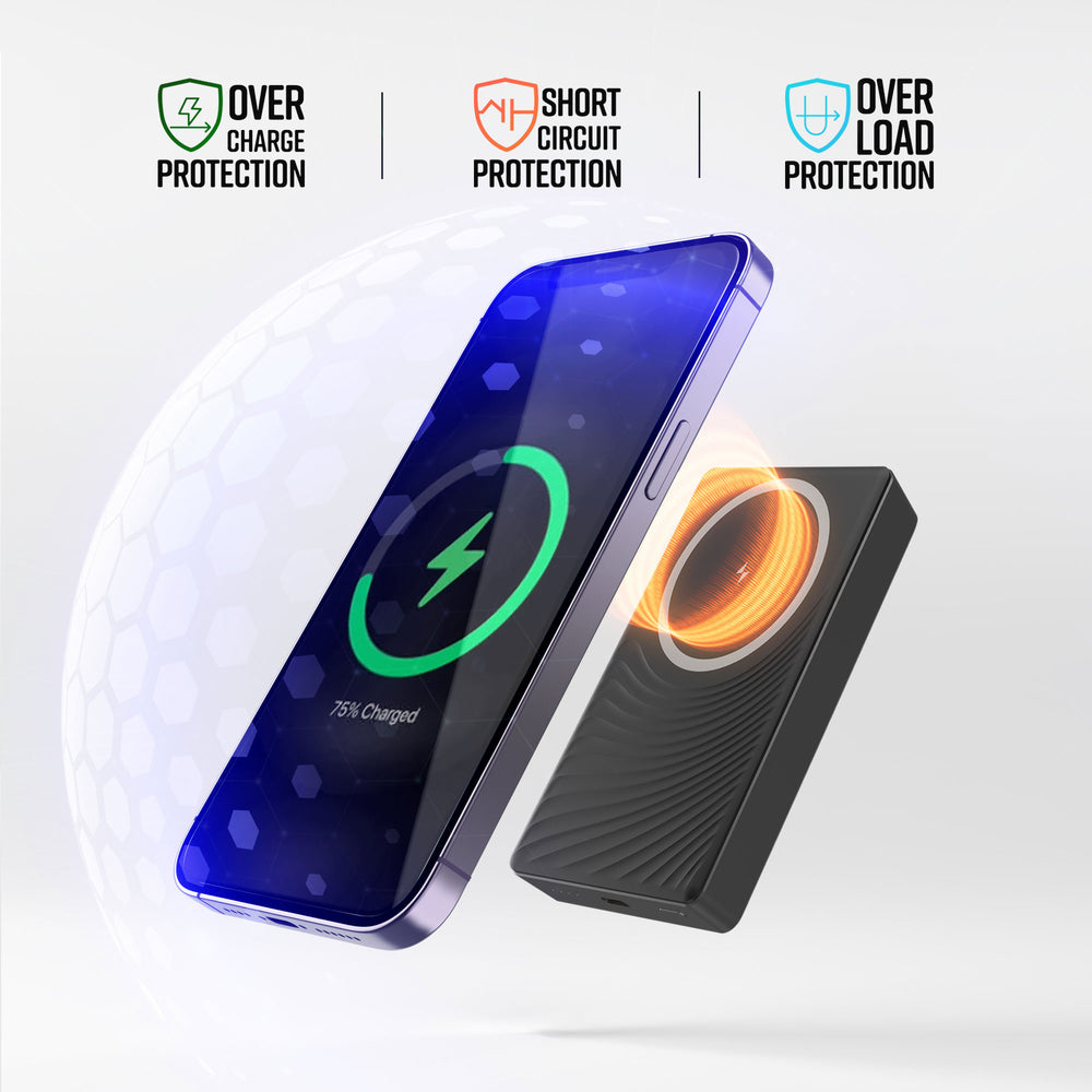 Zebronics MW68 Wireless Powerbank - New