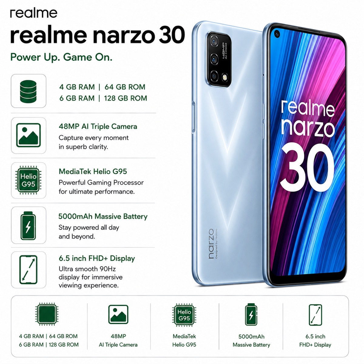 Realme narzo 30 5g - Refurbished