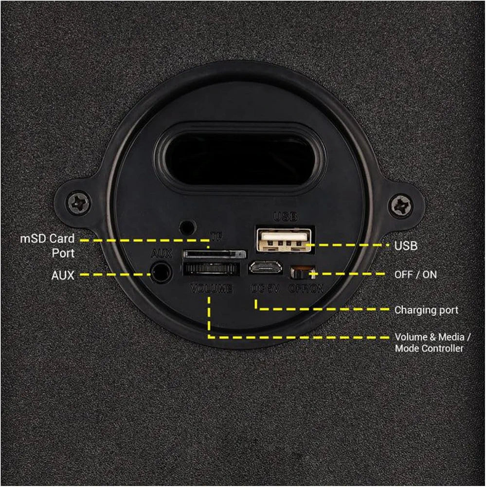 Zebronics Zest 11 Speaker - New