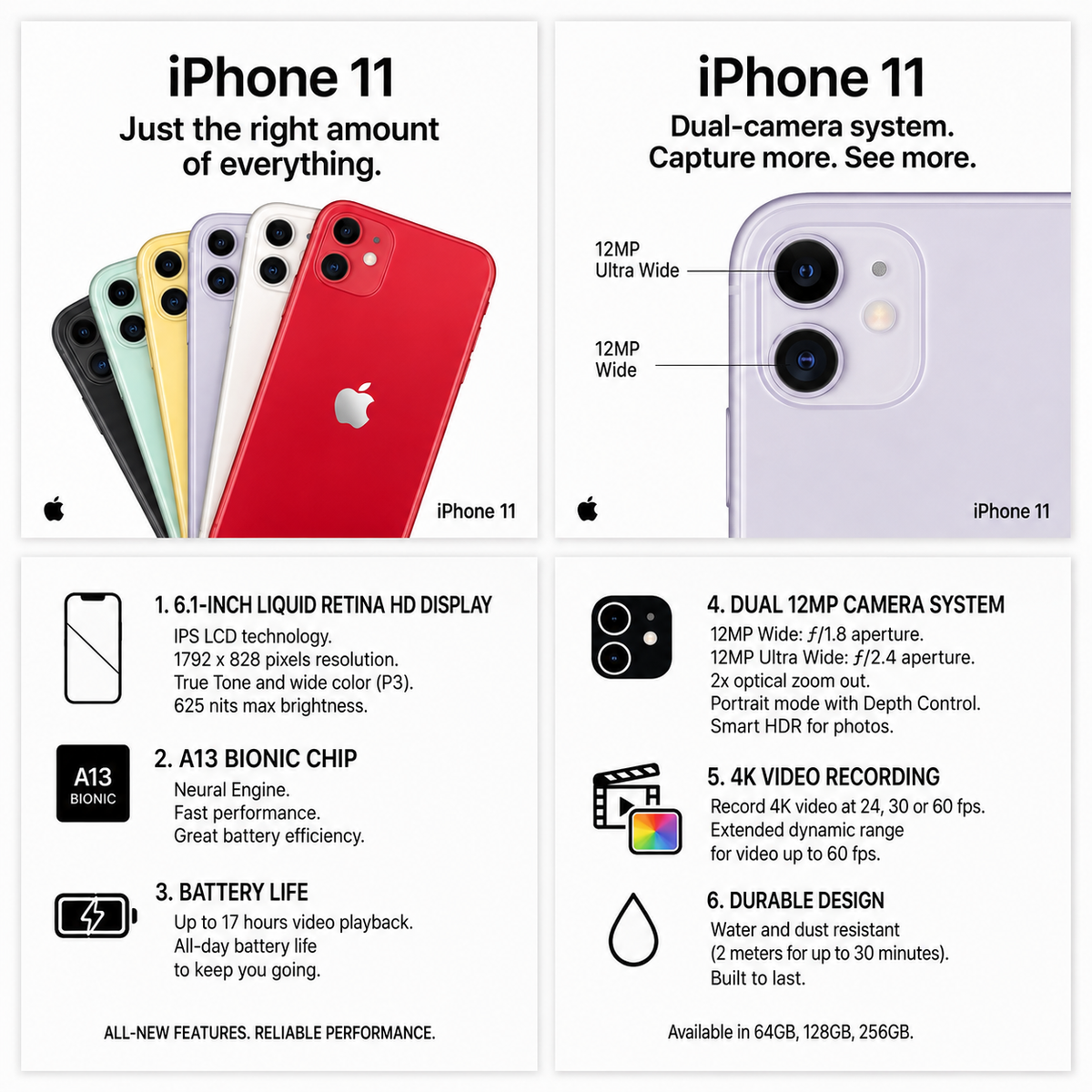 iPhone 11  - Refurbished